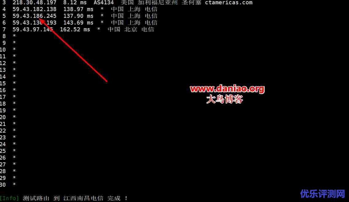 AnyNode低价VPS主机性能与速度评测-洛杉矶KVM年付12.5美元/接入CN2 GIA