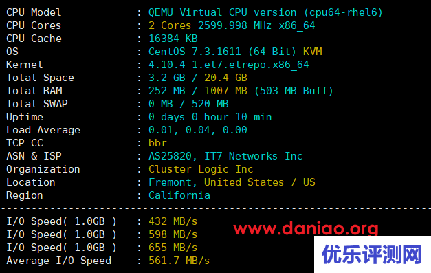 搬瓦工,美西USCA_FMT(弗利蒙) VPS测评 – 三网普通直连,没有cn2线路的buff加成