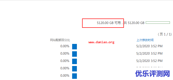office365 A3 订阅子号自助注册 – 包含Office桌面版等福利