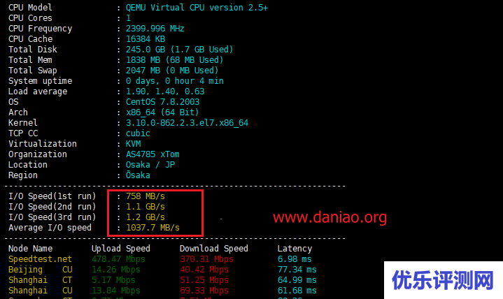 #黑五+Cyber Monday#Greencloudvps（绿云）：闪购最低2折：2核5G年付36刀左右