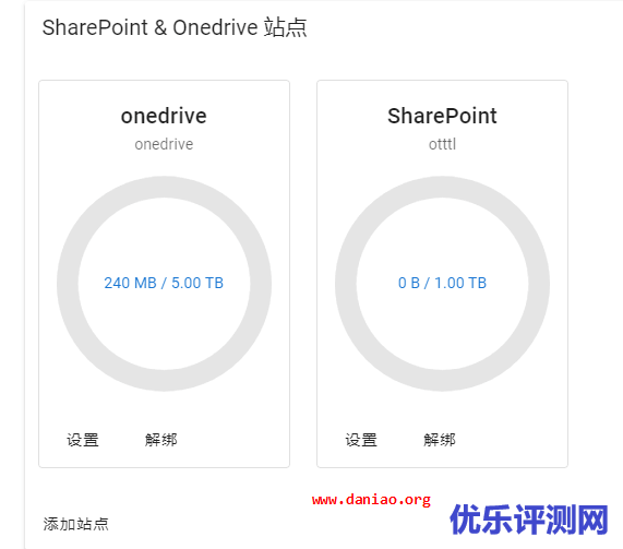 宝塔面板安装YukiDrive – 支持Onedrive & SharePoint文件浏览程序