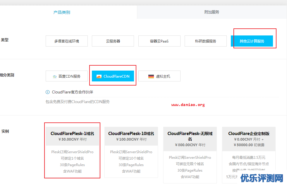 iON虚拟机免费添加 Cloudflare Pro Plesk订阅 – 附Cloudflare Spectrum使用教程