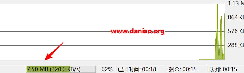 Linode最新数据中心多伦多(Toronto Data )VPS购买和详细评测教程