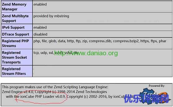 Windows系统PHPStudy Web环境安装ionCube扩展软件