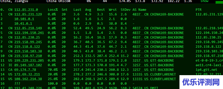 dmit：sPro vps测评 – 去程 Cloudflare Magic Transit 加持，回程 GIA 抗DDOS
