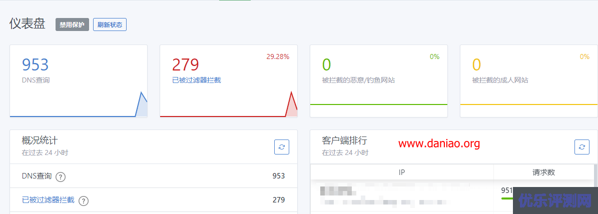 宝塔面板+AdGuard Home搭建一个广告拦截与禁止跟踪的公共DNS服务