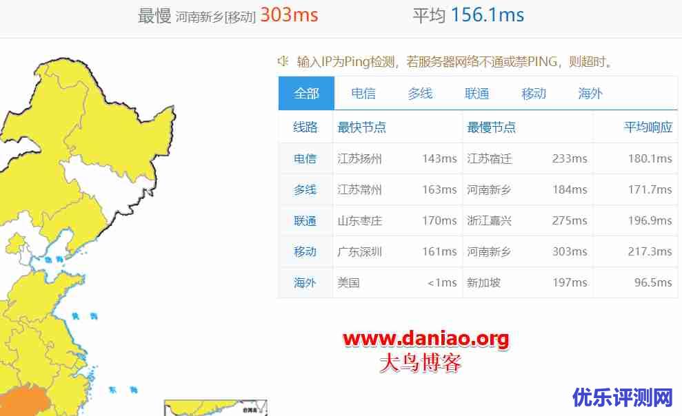 SkySilk VPS主机申请与使用-附主机性能速度评测