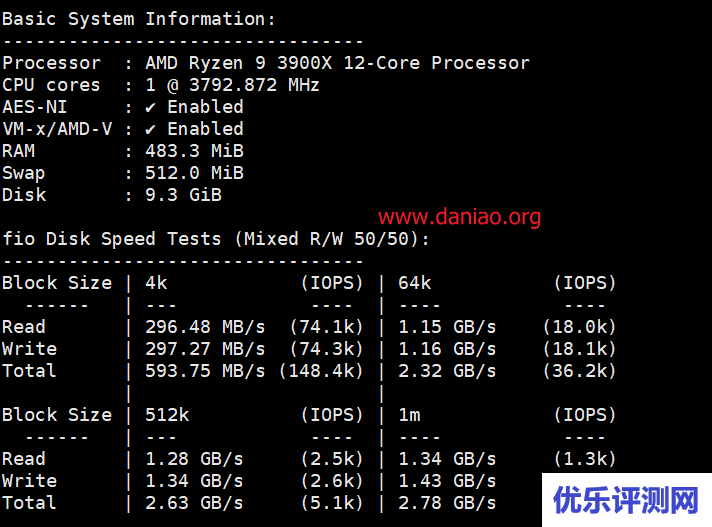 buyvm拉斯维加斯机房测评：Las Vegas-AMD RYZEN KVM-LV RYZEN KVM 512MB