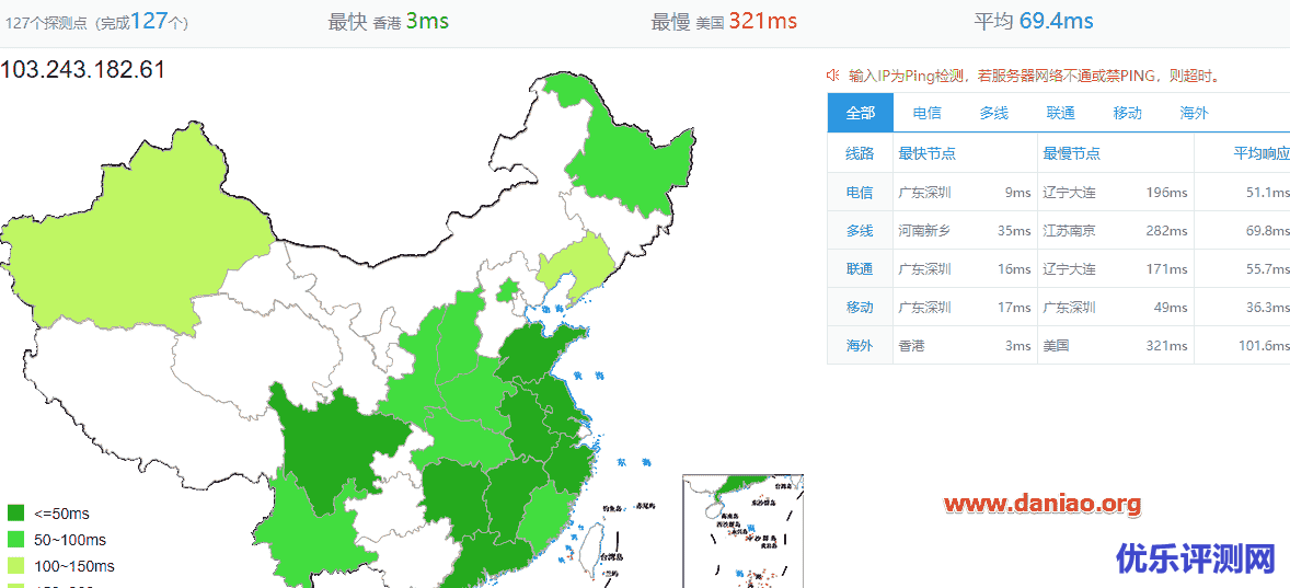 磐石云香港CN2高防云服务器测评 – 2核/4GB内存/50GB存储/5Mbps/10GbpsDDos