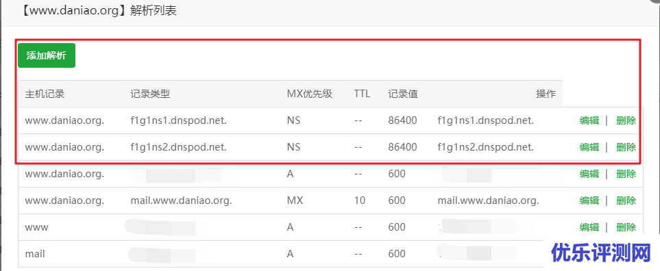 宝塔面板 DNS管理器  – 管理多个域名解析，暂时只支持正向解析和centos7.X