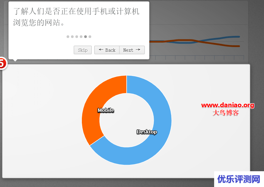 whos.amung.us – 实时统计网站在线人数免费工具