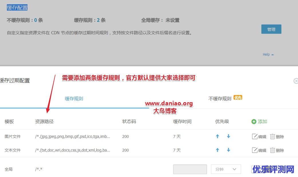 WordPress开启动静分离优化之后静态资源如何使用又拍云CDN加速