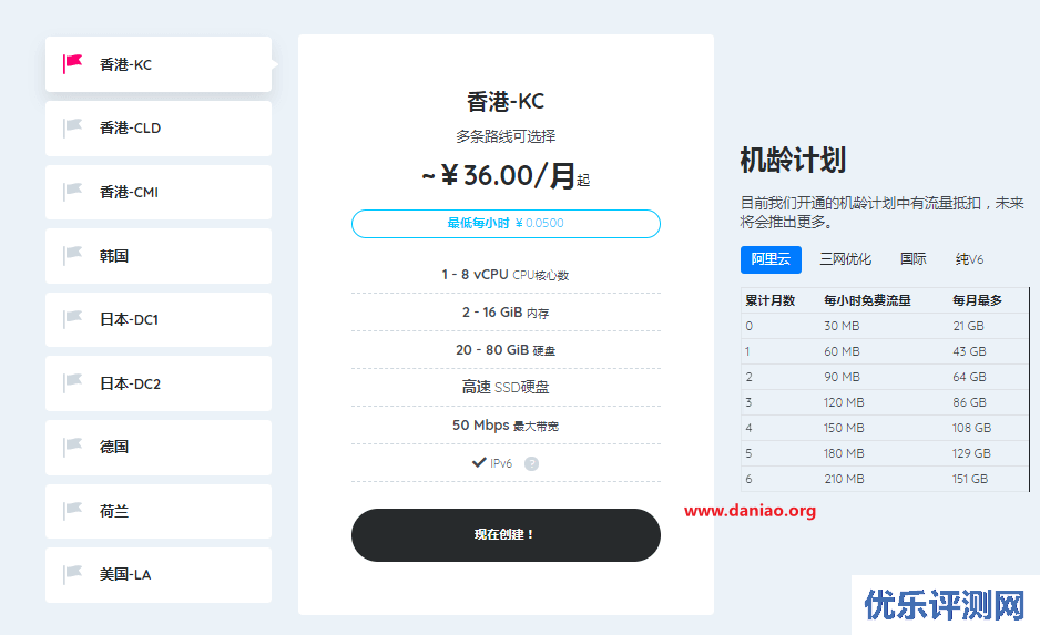 #51#狗云(dogyun)：动态云VPS7折，静态云VPS8折，cn2 gia线路可选香港韩国日本美国德国荷兰