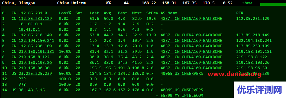 Gigsgigscloud，美国cn2 gia 高防vps测评 ，国内50G，国外1.6Tddos防护