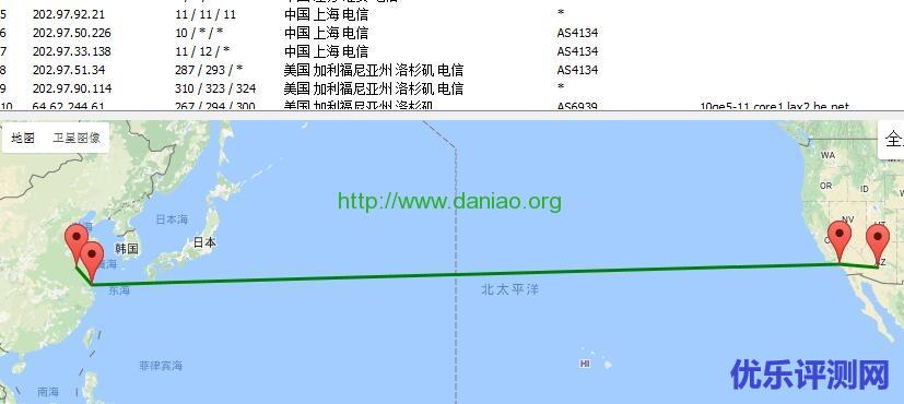2016黑色星期五搬瓦工新上洛杉矶、凤凰城独立机房低至11.99/年