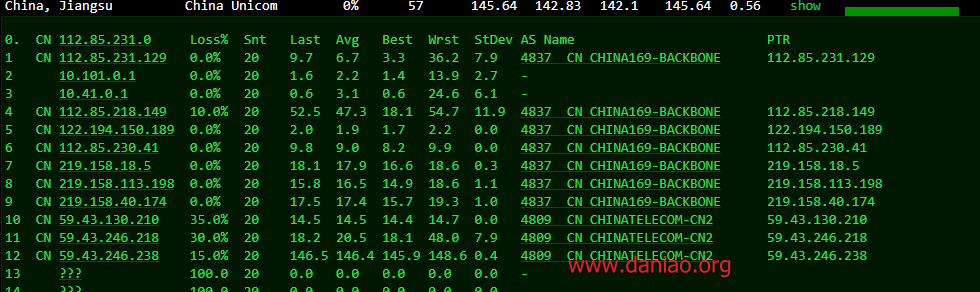 #VPS测评# 简单分享1G内存的搬瓦工DC6 CN2 GIA-E 线路VPS测评数据