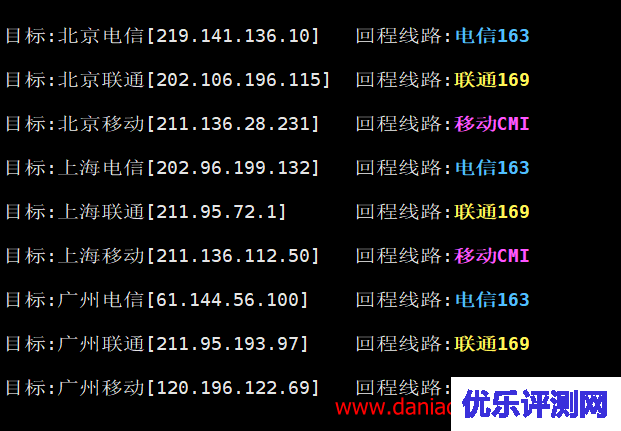 gcorelabs(伯力、海参崴)月付1欧- 1核/488M内存/8GB SSD/288GB流量(附测评教程)
