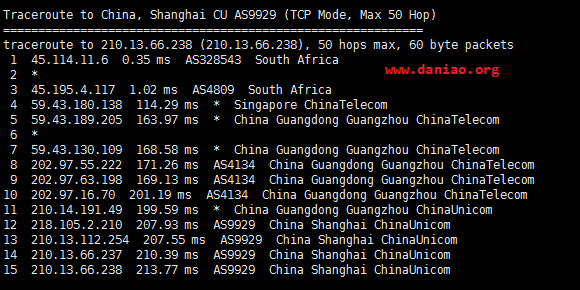 imidc（彩虹云）南非“双向”cn2 vps简单测评 – 附注册和购买教程