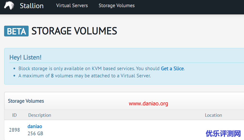 BuyVM 2刀VPS+Block Storage 购买和挂载方法 – 附测评及设置备份和快照