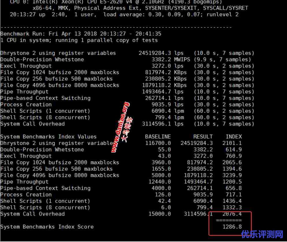 百度云服务器BCC性能简单评测记录-相对于阿里云VPS价格贵