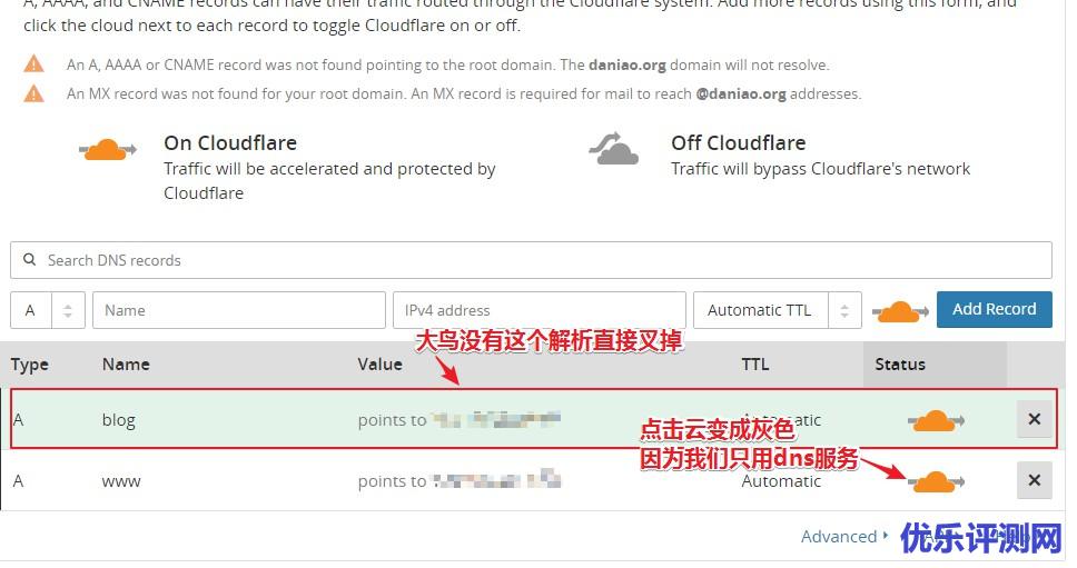 CloudFlare的免费Dns服务申请教程及使用说明