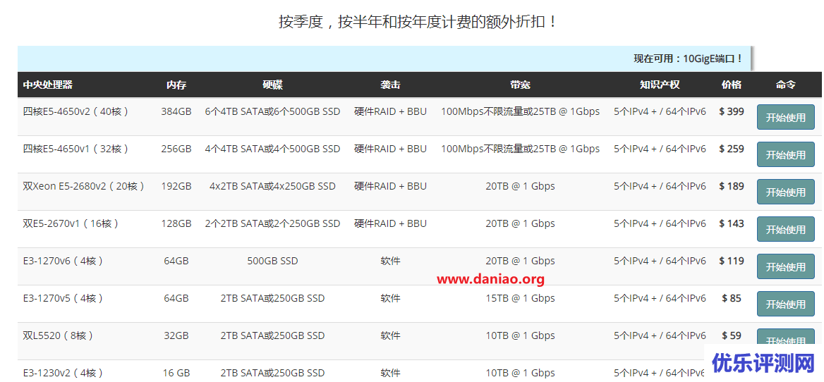 iwebfusion:美国高配vps,$9/月,4G内存/1核/30gSSD/2T流量,加5美元升级10Gbps