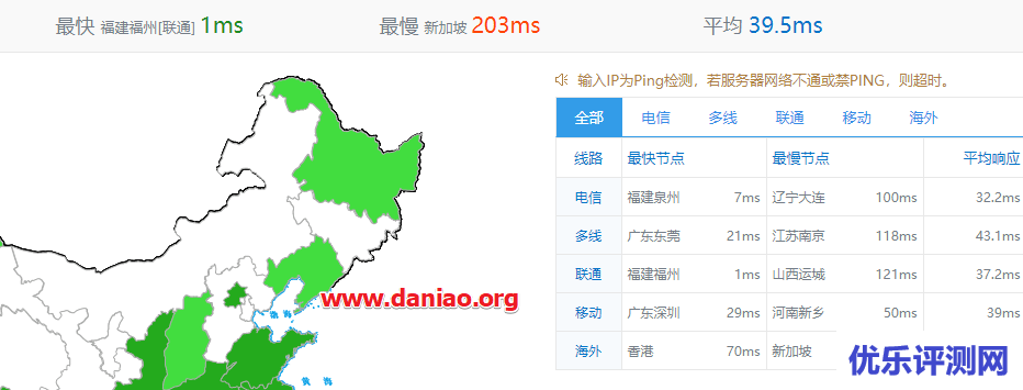 磐石云福州高防云服务器测评 – 默认50G真实防御，2核4G内存20M独享带宽