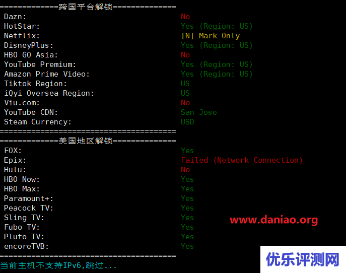 raksmart:cloud云服务器之精品线路测评