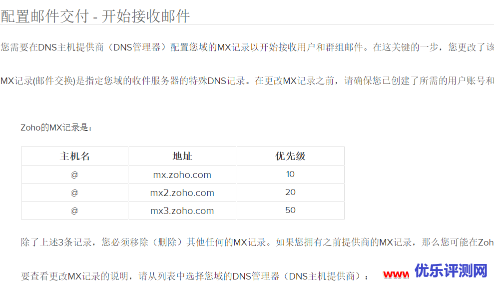 Zoho Mail企业(域名)邮箱免费版申请与使用教程