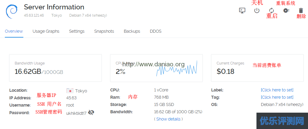 2017Vultr账号注册及购买使用最新教程