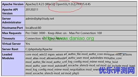Windows开启OpenSSL支持组件的方法