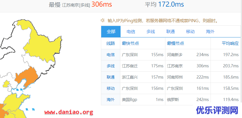 Krypt – iON VPS主机性能与速度测评(LA节点双向CN2 GT线路)
