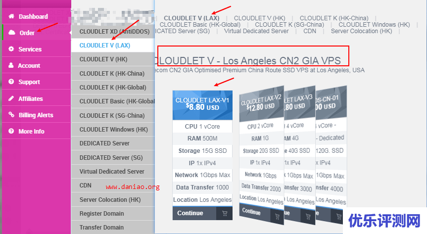 GigsGigsCloud美国CN2 GIA VPS性能和速度测评 – 附注册购买教程