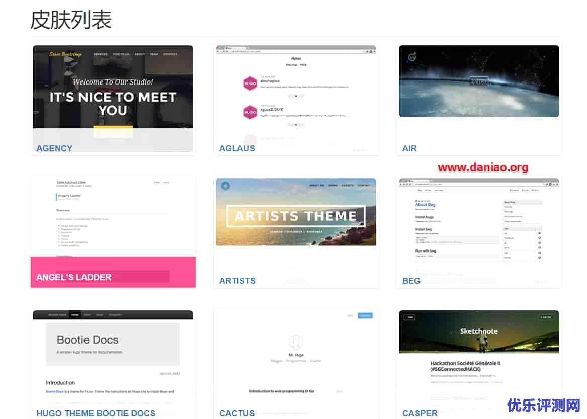 Windows10本地搭建hugo博客教程 – 有点嫌弃我自己的家庭版系统