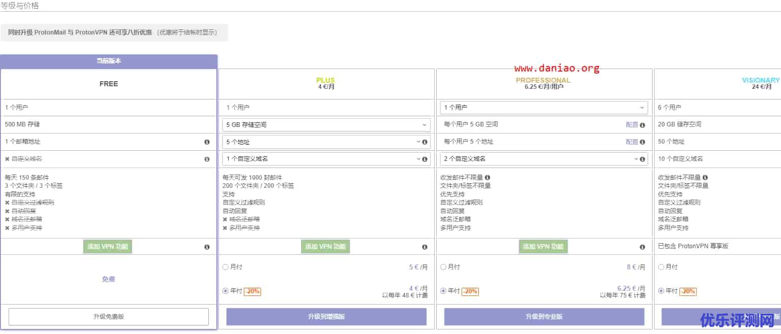 protonmail – 不要手机号即可注册的免费加密电子邮箱