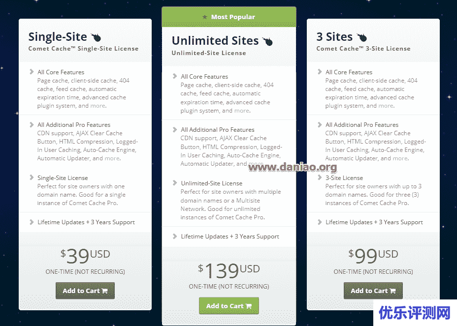 Comet Cache – 功能强大的WordPress静态缓存插件可以生成HTML