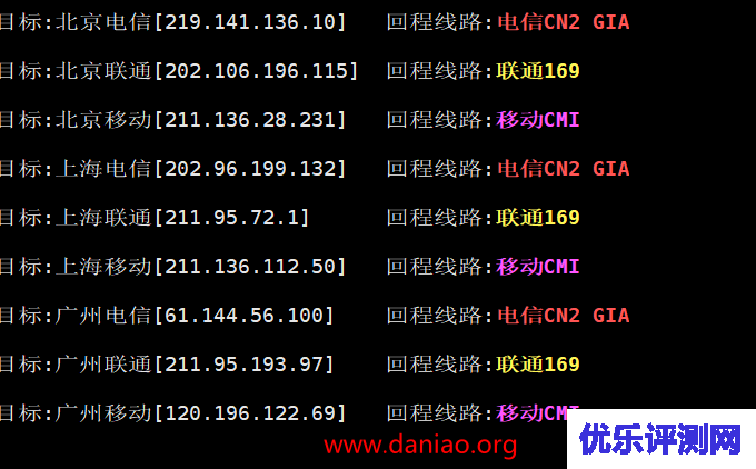 酷番云韩国机房怎么样？酷番云韩国机房详细测评 – 附酷番云优惠信息