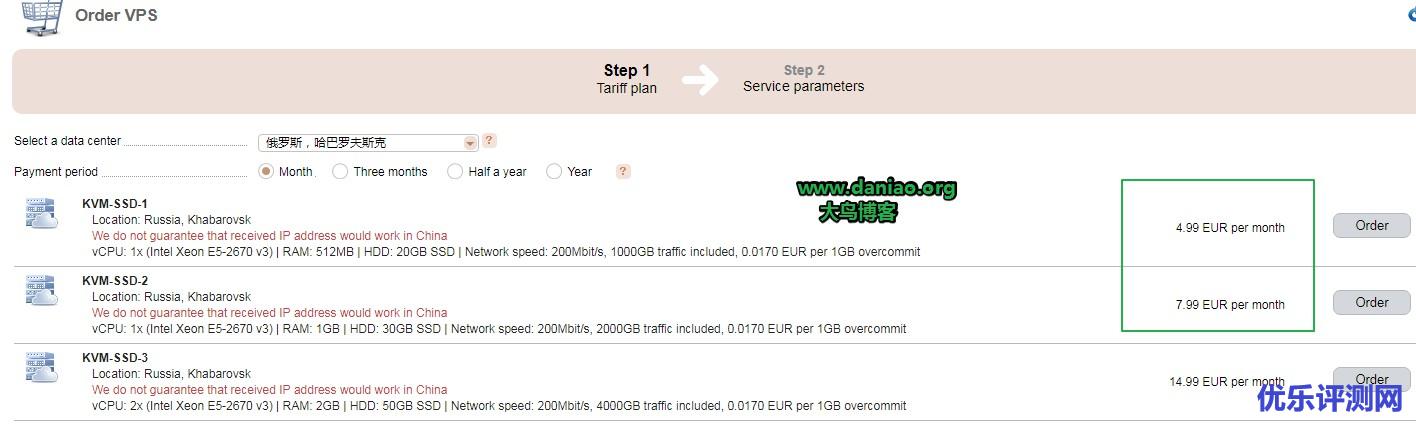 Gcore VPS注册购买和管理面板简单使用教程