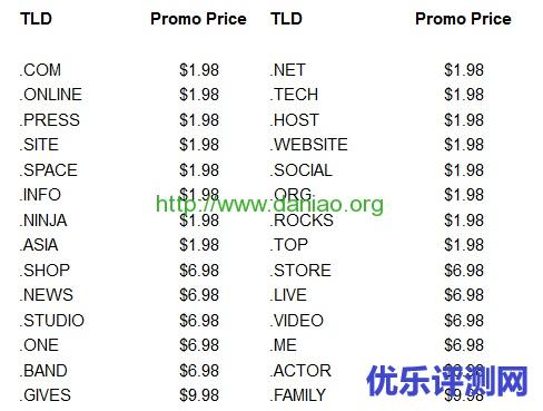 黑色星期五 – 2016Enom新注册.COM/.NET域名$1.98/首年