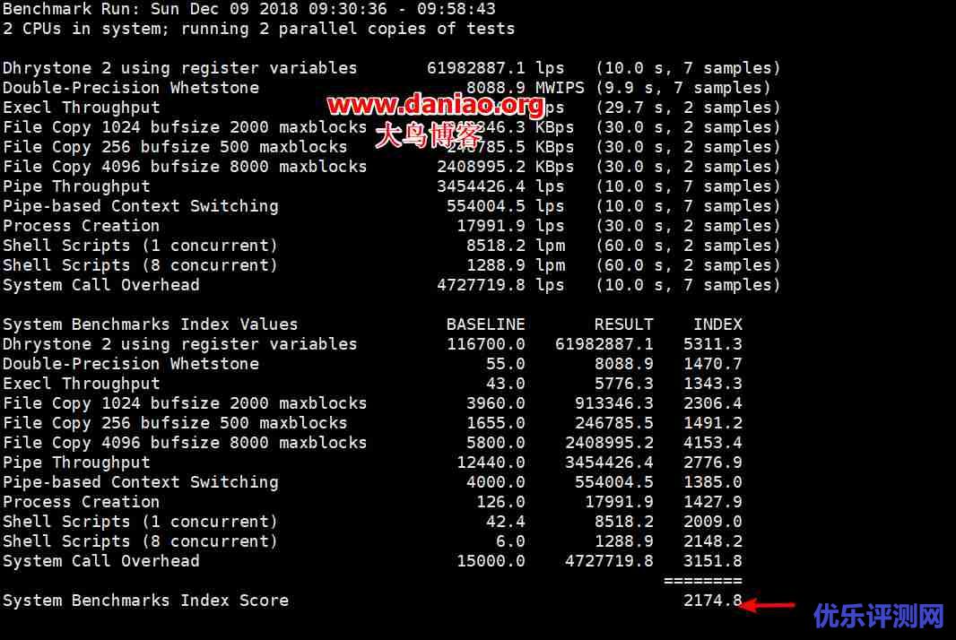 AnyNode低价VPS主机性能与速度评测-洛杉矶KVM年付12.5美元/接入CN2 GIA