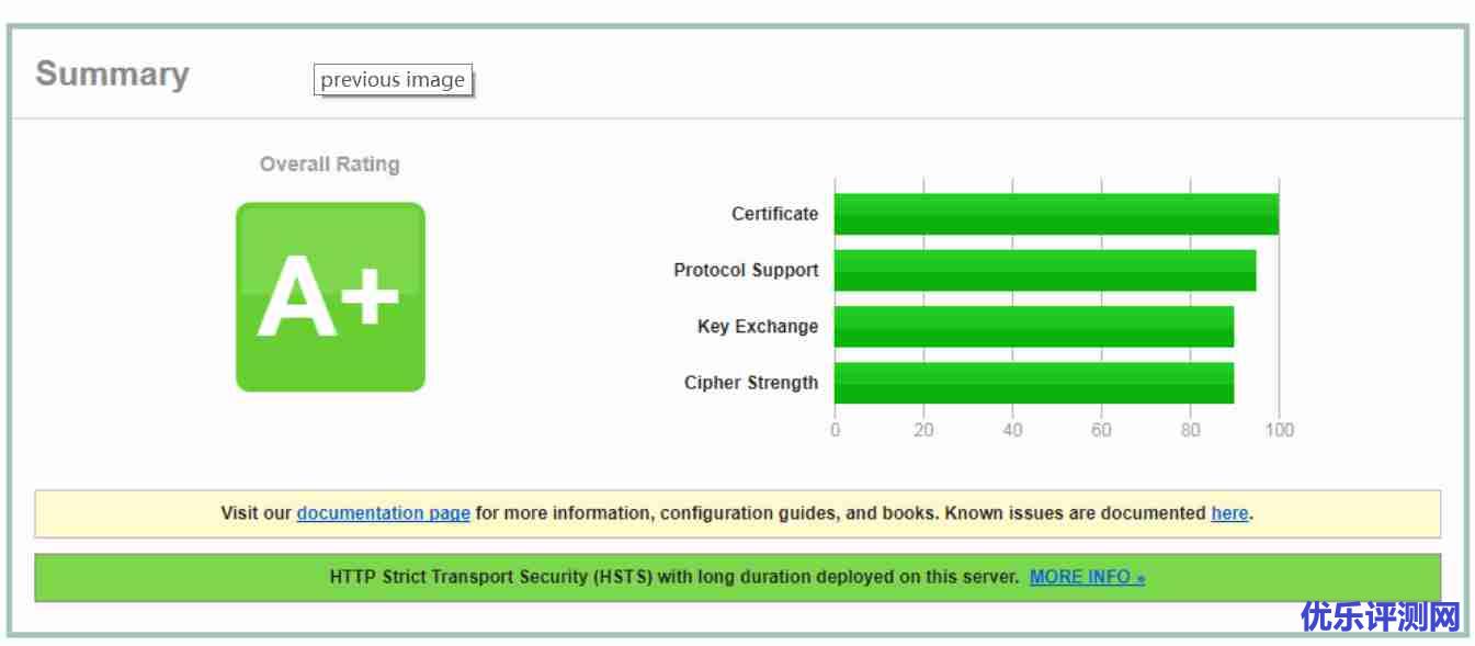 启用HSTS并加入HSTS Preload List-附删除HSTS方法