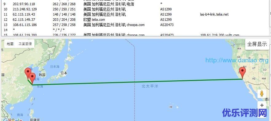 Vultr新用户福利 – $50账户余额有效期6个月 附15机房选择建议