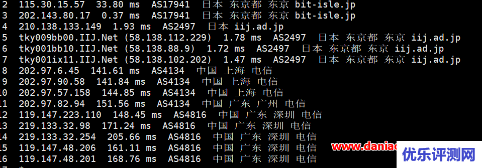 Digital-VM Storage VM 1日本节点VPS性能速度测评/月付10美元