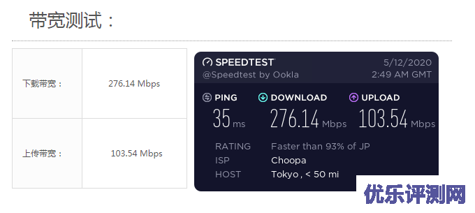 vultr韩国机房测评教程 – SK机房，去程直连不绕道