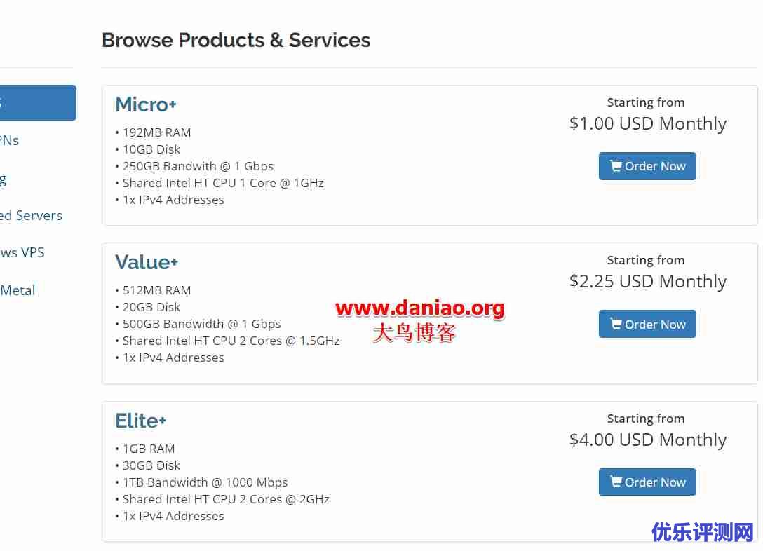 价格屠夫Virmach VPS主机性能与速度评测-最便宜的OpenVZ VPS只要1美元
