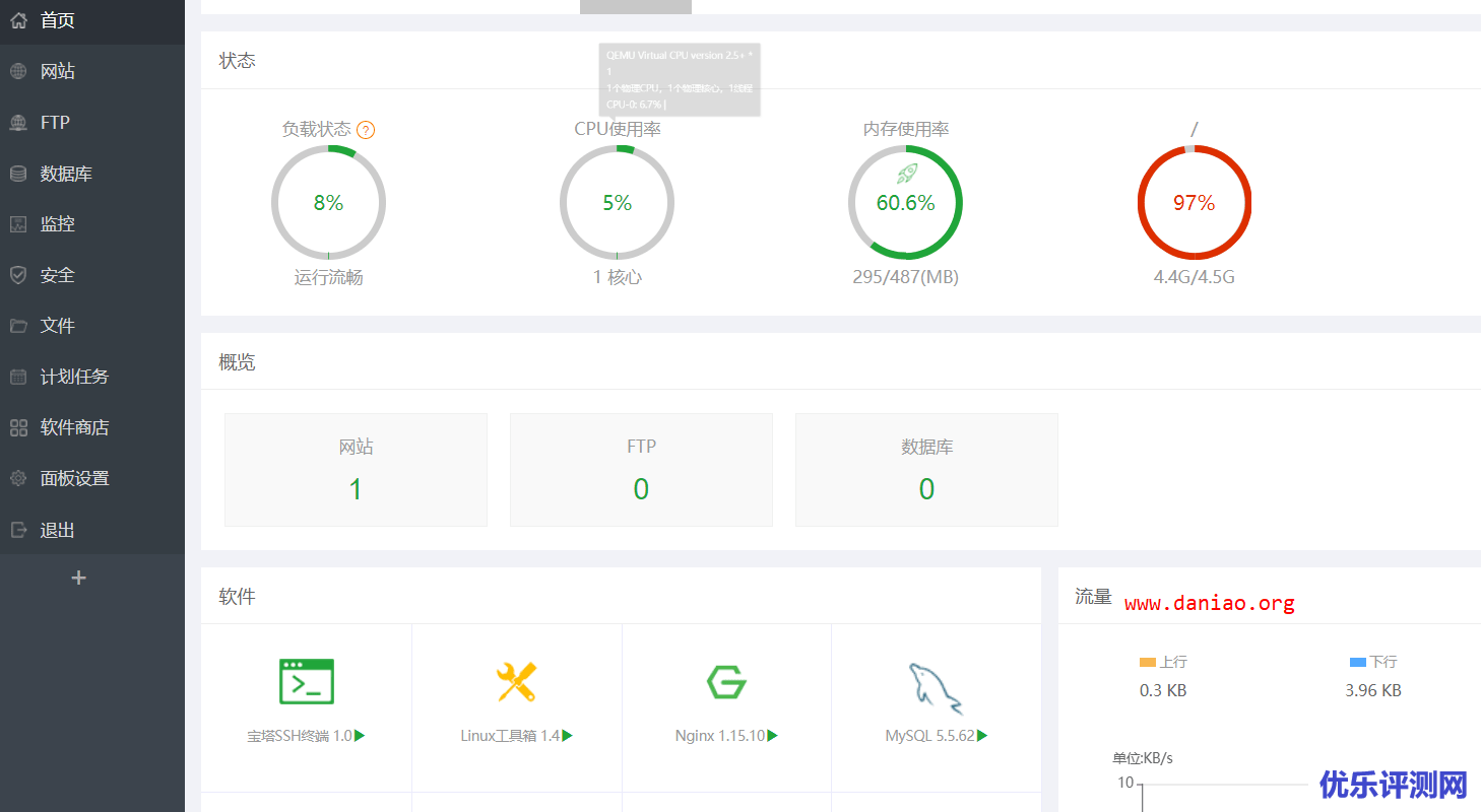 invs.ru的5元 VPS – 安装宝塔面板以及搭建网站的极限体验