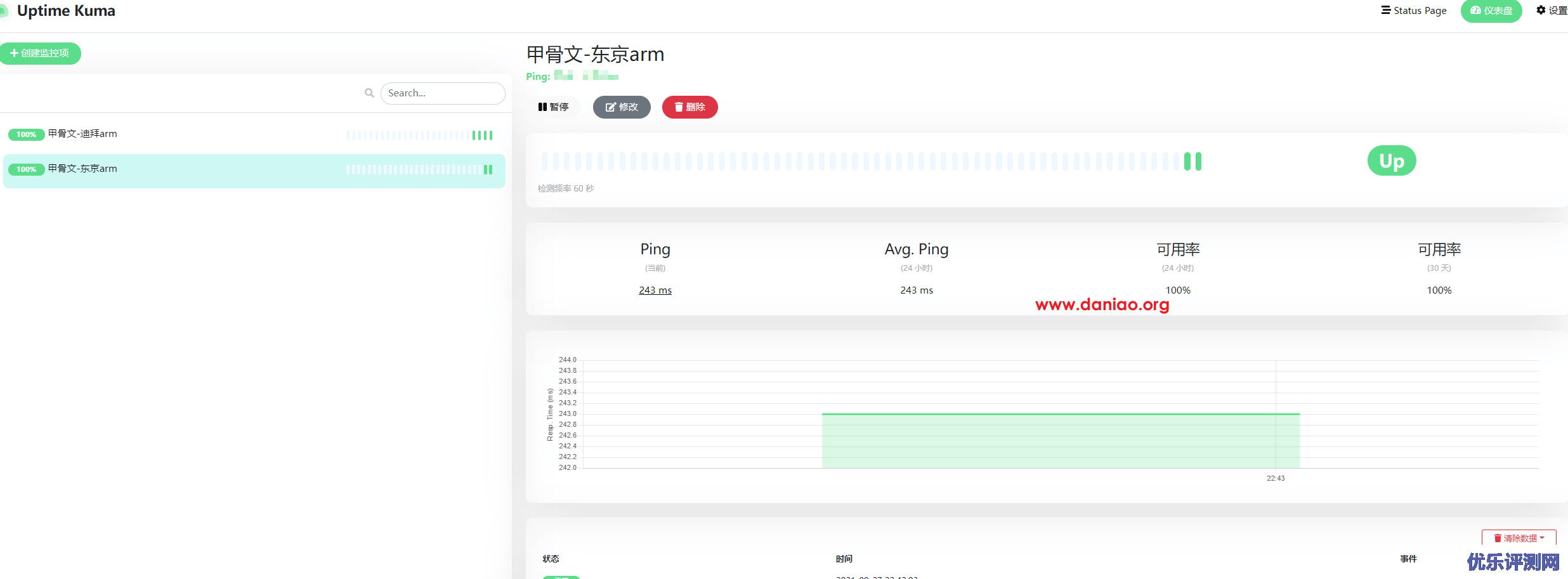 宝塔面板搭建uptime-kuma – 自建一个TCP/HTTP网站监控程序