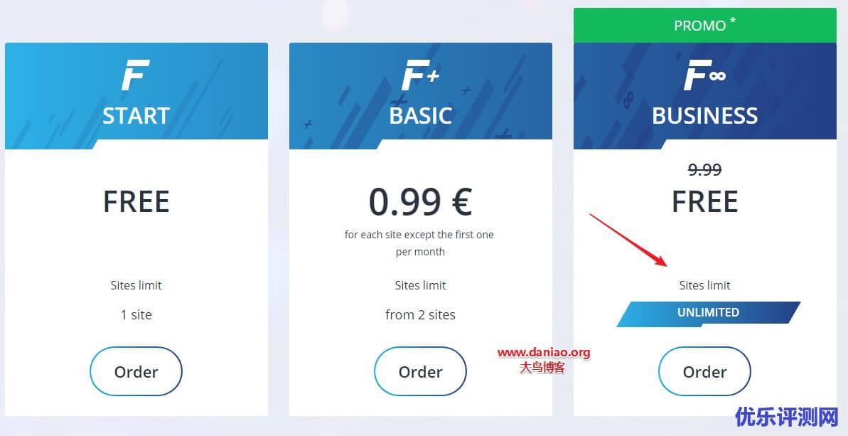 Fastpanel-商业面板限时免费以及如何注册授权和安装