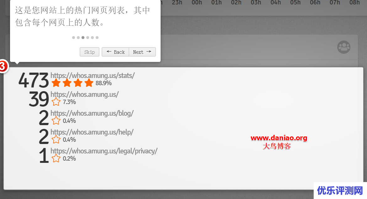 whos.amung.us – 实时统计网站在线人数免费工具