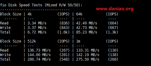 Justg：南非(三网)CN2 GIA VPS 测评 – $40/年，1核/512M内存/500M带宽/500g流量